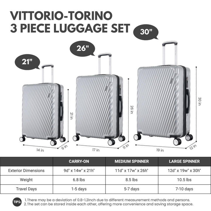 Vittorio - Torino - Set